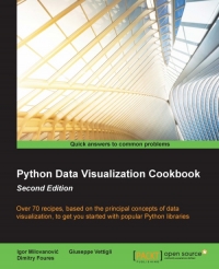 Python Data Visualization Cookbook, 2nd Edition