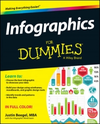 Infographics For Dummies