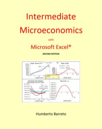 Intermediate Microeconomics with Microsoft Excel