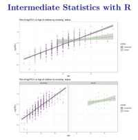 Intermediate Statistics with R