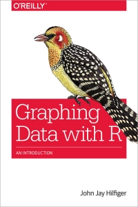 Graphing Data with R