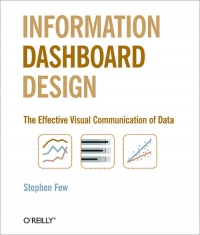 Information Dashboard Design